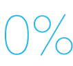 patient financing 0.0% APR open line of credit